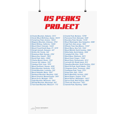 US PEAKS PROJECT Poster